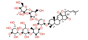 Psolusoside D1